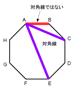 数学a 場合の数 組み合わせ 3 高校数学を復習してみる